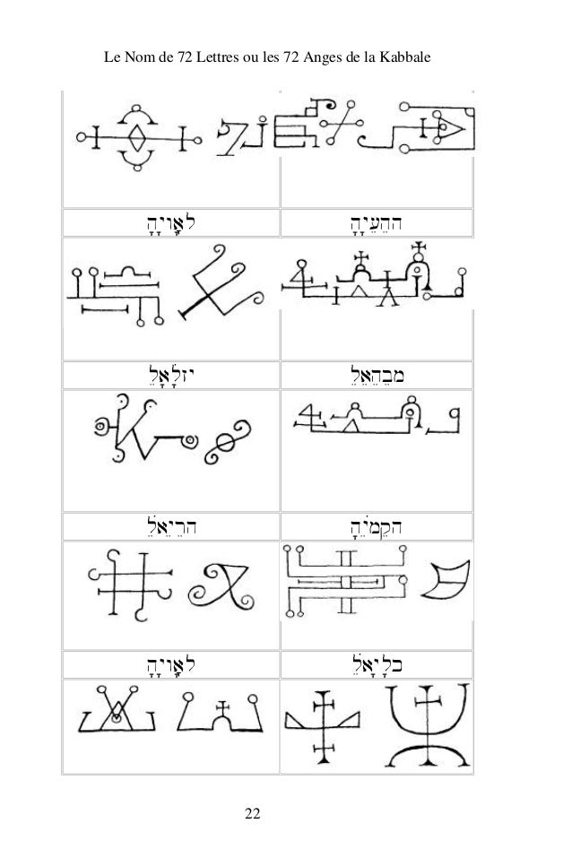72 lettres ou les 72 anges de la kabbale