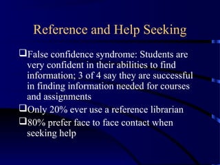 Reference and Help Seeking
False confidence syndrome: Students are
 very confident in their abilities to find
 information; 3 of 4 say they are successful
 in finding information needed for courses
 and assignments
Only 20% ever use a reference librarian
80% prefer face to face contact when
 seeking help
 