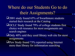 Where do our Students Go to do
      their Assignments?
 2001 study found 65% of Swarthmore students
  started their research at the Catalog
 OCLC Study found 79% of college students first
  choice web resource for most assignments are
  search engines
 Only 40% said they used library web site for most
  assignments
 Pew Study found 73% reported using Internet
  more than library for information searching
 