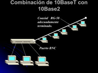 Combinación de 10BaseT con
10Base2
Puerto BNC
Coaxial RG-58
adecuadamente
terminado.
 