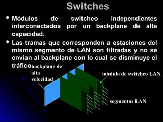 Switches
 Módulos de switcheo independientes
interconectados por un backplane de alta
capacidad.
 Las tramas que corresponden a estaciones del
mismo segmento de LAN son filtradas y no se
envían al backplane con lo cual se disminuye el
tráfico.
módulo de switcheo LAN
segmentos LAN
backplane de
alta
velocidad
 