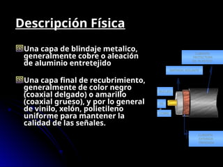 Descripción Física
Una capa de blindaje metalico,
generalmente cobre o aleación
de aluminio entretejido
Una capa final de recubrimiento,
generalmente de color negro
(coaxial delgado) o amarillo
(coaxial grueso), y por lo general
de vinilo, xelón, polietileno
uniforme para mantener la
calidad de las señales.
MATERIAL AISLANTE
CUBIERTA
PROTECTORA
DE PLASTICO
NUCLEO
DE
COBRE
CUBIERTA
EXTERIOR
TRENZADA
 