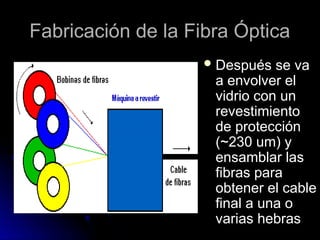 Fabricación de la Fibra Óptica
Después se va
a envolver el
vidrio con un
revestimiento
de protección
(~230 um) y
ensamblar las
fibras para
obtener el cable
final a una o
varias hebras
 