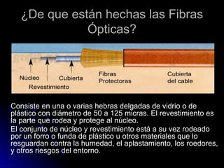 ¿De que están hechas las Fibras
Ópticas?
Consiste en una o varias hebras delgadas de vidrio o de
plástico con diámetro de 50 a 125 micras. El revestimiento es
la parte que rodea y protege al núcleo.
El conjunto de núcleo y revestimiento está a su vez rodeado
por un forro o funda de plástico u otros materiales que lo
resguardan contra la humedad, el aplastamiento, los roedores,
y otros riesgos del entorno.
 