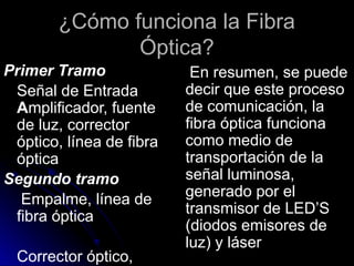 ¿Cómo funciona la Fibra
Óptica?
Primer Tramo
Señal de Entrada
Amplificador, fuente
de luz, corrector
óptico, línea de fibra
óptica
Segundo tramo
Empalme, línea de
fibra óptica
Corrector óptico,
En resumen, se puede
decir que este proceso
de comunicación, la
fibra óptica funciona
como medio de
transportación de la
señal luminosa,
generado por el
transmisor de LED’S
(diodos emisores de
luz) y láser
 