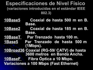 Especificaciones de Nivel Físico
(variaciones introducidas en el estándar IEEE
802.3)
10Base5 Coaxial de hasta 500 m en B.
Base.
10Base2 Coaxial de hasta 185 m en B.
Base.
10BaseT Par Trenzado hasta 100 m.
1Base5 Par Trenzado de hasta 500 m
(1Mbps).
10Broad36 Coaxial (RG-59/ CATV) de hasta
3600 metros en Banda Ancha.
10BaseF Fibra Óptica a 10 Mbps.
Variaciones a 100 Mbps (Fast Ethernet)
 