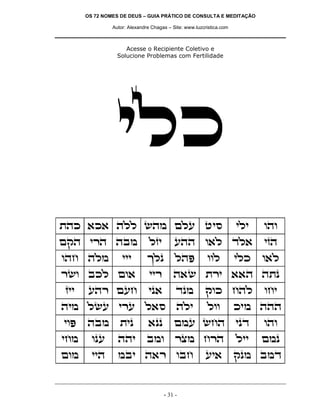 OS 72 NOMES DE DEUS – GUIA PRÁTICO DE CONSULTA E MEDITAÇÃO
Autor: Alexandre Chagas – Site: www.luzcristica.com
- 31 -
Acesse o Recipiente Coletivo e
Solucione Problemas com Fertilidade
ilk
zdk `k` dll ydn mlr hiq ili ede
mwd ixd dan lfi rdd e`l cl` ifd
edg dln iii jlp ldt eel ilk e`l
xye akl me` iix d`y zxi ``d dzp
fii rdx mrg ip` cpn wek gdl egi
din lyr ixr l`q dli lee kin ddd
iet dan zip `pp mnr ygd ipc ede
ign epr ddi ane xvn gxd lii mnp
men iid nai d`x eag ri` wpn anc
 