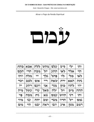 OS 72 NOMES DE DEUS – GUIA PRÁTICO DE CONSULTA E MEDITAÇÃO
Autor: Alexandre Chagas – Site: www.luzcristica.com
- 65 -
Ativar o Fogo da Paixão Espiritual
mnr
zdk `k` dll ydn mlr hiq ili ede
mwd ixd dan lfi rdd e`l cl` ifd
edg dln iii jlp ldt eel ilk e`l
xye akl me` iix d`y zxi ``d dzp
fii rdx mrg ip` cpn wek gdl egi
din lyr ixr l`q dli lee kin ddd
iet dan zip `pp mnr ygd ipc ede
ign epr ddi ane xvn gxd lii mnp
men iid nai d`x eag ri` wpn anc
 