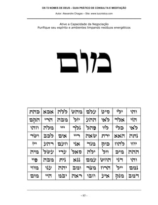 OS 72 NOMES DE DEUS – GUIA PRÁTICO DE CONSULTA E MEDITAÇÃO
Autor: Alexandre Chagas – Site: www.luzcristica.com
- 85 -
Ative a Capacidade da Negociação
Purifique seu espírito e ambientes limpando resíduos energéticos
men
zdk `k` dll ydn mlr hiq ili ede
mwd ixd dan lfi rdd e`l cl` ifd
edg dln iii jlp ldt eel ilk e`l
xye akl me` iix d`y zxi ``d dzp
fii rdx mrg ip` cpn wek gdl egi
din lyr ixr l`q dli lee kin ddd
iet dan zip `pp mnr ygd ipc ede
ign epr ddi ane xvn gxd lii mnp
men iid nai d`x eag ri` wpn anc
 
