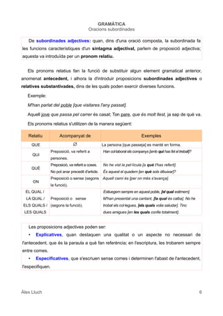 GRAMÀTICA
Oracions subordinades
De subordinades adjectives: quan, dins d'una oració composta, la subordinada fa
les funcions característiques d'un sintagma adjectival, parlem de proposició adjectiva;
aquesta va introduïda per un pronom relatiu.
Els pronoms relatius fan la funció de substituir algun element gramatical anterior,
anomenat antecedent, i alhora la d'introduir proposicions subordinades adjectives o
relatives substantivades, dins de les quals poden exercir diverses funcions.
Exemple:
M'han parlat del poble [que visitares l'any passat].
Aquell jove que passa pel carrer és casat; Ton pare, que és molt llest, ja sap de què va.
Els pronoms relatius s'utilitzen de la manera següent:
Relatiu Acompanyat de Exemples
QUE La persona [que passeja] es manté en forma.
QUI
Preposició, va referit a
persones.
Han col·laborat els companys [amb qui has fet el treball]?
QUÈ
Preposició, va referit a coses.
No pot anar precedit d'article.
No he vist la pel·lícula [a què t'has referit].
És aquest el quadern [en què sols dibuixar]?
ON
Preposició o sense (segons
la funció).
Aquell camí és [per on més s'avança].
EL QUAL /
LA QUAL /
ELS QUALS /
LES QUALS
Preposició o sense
(segons la funció).
Estiuegem sempre en aquest poble, [el qual estimem].
M'han presentat una cantant, [la qual és calba]. No he
trobat els col·legues, [els quals volia saludar]. Tinc
dues amigues [en les quals confie totalment].
Les proposicions adjectives poden ser:
• Explicatives, quan destaquen una qualitat o un aspecte no necessari de
l'antecedent, que és la paraula a què fan referència; en l'escriptura, les trobarem sempre
entre comes.
• Especificatives, que s'escriuen sense comes i determinen l'abast de l'antecedent,
l'especifiquen.
Àlex Lluch 6
 