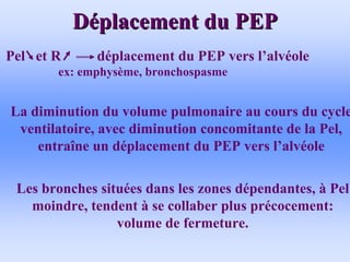 D
Dé
éplacement du PEP
placement du PEP
Pel et R déplacement du PEP vers l’alvéole
ex: emphysème, bronchospasme
La diminution du volume pulmonaire au cours du cycle
ventilatoire, avec diminution concomitante de la Pel,
entraîne un déplacement du PEP vers l’alvéole
Les bronches situées dans les zones dépendantes, à Pel
moindre, tendent à se collaber plus précocement:
volume de fermeture.
 