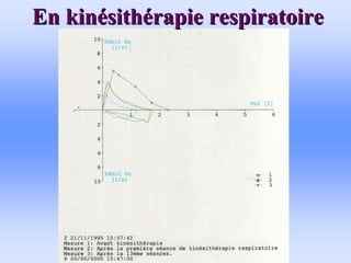 En kin
En kiné
ésith
sithé
érapie respiratoire
rapie respiratoire
 