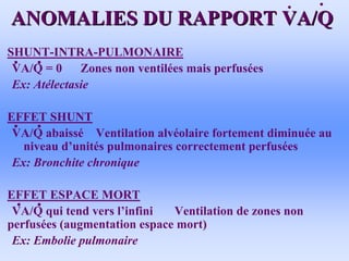 ANOMALIES DU RAPPORT VA/Q
ANOMALIES DU RAPPORT VA/Q
• SHUNT-INTRA-PULMONAIRE
VA/Q = 0 Zones non ventilées mais perfusées
Ex: Atélectasie
• EFFET SHUNT
VA/Q abaissé Ventilation alvéolaire fortement diminuée au
niveau d’unités pulmonaires correctement perfusées
Ex: Bronchite chronique
• EFFET ESPACE MORT
VA/Q qui tend vers l’infini Ventilation de zones non
perfusées (augmentation espace mort)
Ex: Embolie pulmonaire
 