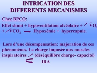 INTRICATION DES
INTRICATION DES
DIFFERENTS MECANISMES
DIFFERENTS MECANISMES
• Chez BPCO:
Effet shunt + hypoventilation alvéolaire + VO2
+ VCO2 Hypoxémie + hypercapnie.
Lors d’une décompensation: majoration de ces
phénomènes. La charge imposée aux muscles
inspiratoires (déséquilibre charge- capacité)
IRA
 