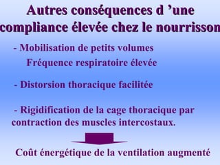 Autres cons
Autres consé
équences d
quences d ’
’une
une
compliance
compliance é
élev
levé
ée chez le nourrisson
e chez le nourrisson
- Mobilisation de petits volumes
Fréquence respiratoire élevée
- Distorsion thoracique facilitée
- Rigidification de la cage thoracique par
contraction des muscles intercostaux.
Coût énergétique de la ventilation augmenté
 