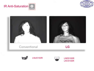 IR Anti-Saturation
LNU5100R LND5100R
LNV5100R
 