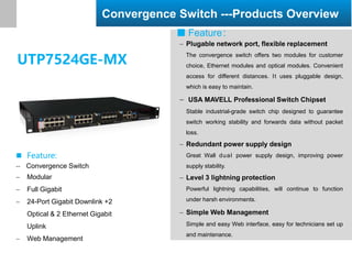 01
Convergence Switch ---Products Overview
UTP7524GE-MX
 Plugable network port, flexible replacement
The convergence switch offers two modules for customer
choice, Ethernet modules and optical modules. Convenient
access for different distances. It uses pluggable design,
which is easy to maintain.
 USA MAVELL Professional Switch Chipset
Stable industrial-grade switch chip designed to guarantee
switch working stability and forwards data without packet
loss.
 Redundant power supply design
Great Wall dual power supply design, improving power
supply stability.
 Level 3 lightning protection
Powerful lightning capabilities, will continue to function
under harsh environments.
 Simple Web Management
Simple and easy Web interface, easy for technicians set up
and maintenance.
 Feature:
-- Convergence Switch
 Modular
 Full Gigabit
 24-Port Gigabit Downlink +2
Optical & 2 Ethernet Gigabit
Uplink
 Web Management
 Feature：
 