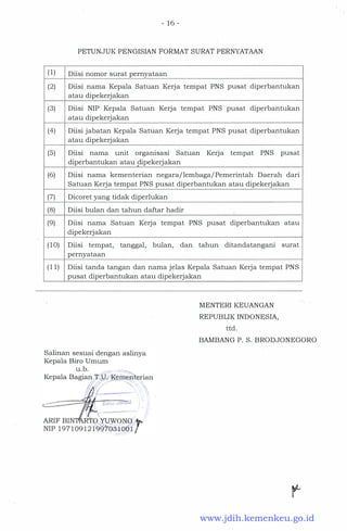 (1)
(2)
(3)
(4)
(5)
(6)
(7)
(8)
(9)
(10)
(1 1)
- 16 -
PETUNJUK PENGISIAN FORMAT SURAT PERNYATAAN
Diisi nomor surat pernyataan
Diisi nama Kepala Satuan Kerja tempat PNS pusat diperbantukan
atau dipekerjakan
Diisi NIP Kepala Satuan Kerja tempat PNS pusat diperbantukan
atau dipekerjakan
Diisi jabatan Kepala Satuan Kerja tempat PNS pusat diperbantukan
atau dipekerjakan
Diisi nama unit organisasi Satuan Kerja ternpat PNS pusat
diperbantukan atau 9-ipekerjakan
Diisi nama kementerian negara/lembaga/Pemerintah Daerah dari
Satuan Kerja tempat PNS pusat diperbantukan atau dipekerjakan
Dicoret yang tidak diperlukan
Diisi bulan clan tahun daftar hadir
Diisi nama Satuan Kerja tempat PNS pusat diperbantukan atau
dipek�rjakan
Diisi ternpat, tanggal, bulan, clan tahun ditandatangani surat
pernyataan
Diisi tanda tangan clan nama jelas Kepala Satuan Kerja tempat PNS
pusat diperbantukan atau dipekerjakan
MENTERI KEUANGAN
REPUBLIK INDONESIA,
ttd.
BAMBANG P. S. BRODJONEGORO
www.jdih.kemenkeu.go.id
 