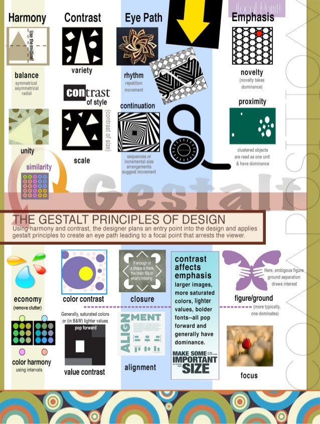 Principles of Design Poster