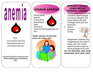 Oleh :
Cecep Tamahaya S.Kep.,Ners
Endang Hulaepi S.Kep.,Ners
Fitri Rusfianti S.Kep.,Ners
Program Profesi Ners Keperawatan
STIKes Bhakti Kencana Bandung
2014
APAKAH ANEMIA?
Anemia adalah
penyakit
kurang darah
yang sebagian
besar
disebabkan
karena kurang mengkonsumsi zat
besi.
Anemia umumnya terjadi pada
wanita dan remaja putri
MENGAPA WANITA
LEBIH MUDAH
TERKENA ANEMIA?
1. Wanita membutuhkan zat besi
2 kalilebih banyak daripada
pria karena mengalami haid
setiap bulannya dan akan
kehilangan darah pada saat
melahirkan.
2. Wanita
umumnya
kurang
mengkonsumsi makanan yang
mengandung zat besi seperti
daging, ikan, hati, tempe,
sayuran berwarna hijau tua,
kacang-kacangan serta buah.
Zat besi dibutuhkan tubuh untuk
memproduksi darah dalam tubuh
 