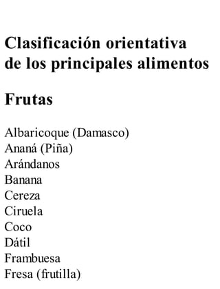 Clasificación orientativa
de los principales alimentos
Frutas
Albaricoque (Damasco)
Ananá (Piña)
Arándanos
Banana
Cereza
Ciruela
Coco
Dátil
Frambuesa
Fresa (frutilla)
 