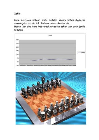 Xake:

Gure ikastolan xakean aritu daiteke. Maixu batek ikaslehei
xakera jolasten eta taktika bereziak erakusten die.
Hauek izan dira xake ikastaroak urteetan zehar izan duen jende
kopurua.

                                              XAKE


 320

 270

 220

 170
                                                                                        XAKE
 120

  70

  20

  -30 2000-2001 2001-2002 2002-2003 2003-2004 2004-2005 2005-2006 2006-2007 2007-2008
 