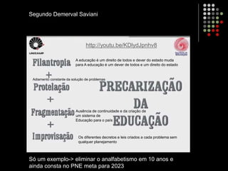 Segundo Demerval Saviani
A educação é um direito de todos e dever do estado muda
para A educação é um dever de todos e um direito do estado
Adiamento constante da solução de problemas
Só um exemplo-> eliminar o analfabetismo em 10 anos e
ainda consta no PNE meta para 2023
Ausência de continuidade e da criação de
um sistema de
Educação para o país
Os diferentes decretos e leis criados a cada problema sem
qualquer planejamento
http://youtu.be/KDlydJpnhv8
 