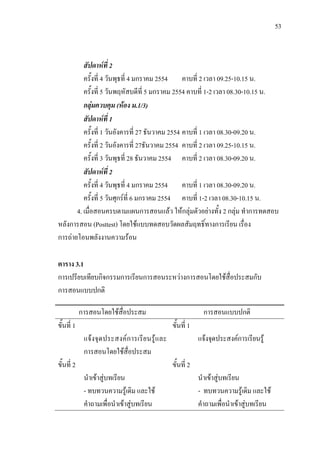 53



          สัปดาหที่ 2
          ครั้งที่ 4 วันพุธที่ 4 มกราคม 2554 คาบที่ 2 เวลา 09.25-10.15 น.
          ครั้งที่ 5 วันพฤหัสบดีที่ 5 มกราคม 2554 คาบที่ 1-2 เวลา 08.30-10.15 น.
          กลุมควบคุม (หอง ม.1/3)
          สัปดาหที่ 1
          ครั้งที่ 1 วันอังคารที่ 27 ธันวาคม 2554 คาบที่ 1 เวลา 08.30-09.20 น.
          ครั้งที่ 2 วันอังคารที่ 27ธันวาคม 2554 คาบที่ 2 เวลา 09.25-10.15 น.
          ครั้งที่ 3 วันพุธที่ 28 ธันวาคม 2554 คาบที่ 2 เวลา 08.30-09.20 น.
          สัปดาหที่ 2
          ครั้งที่ 4 วันพุธที่ 4 มกราคม 2554 คาบที่ 1 เวลา 08.30-09.20 น.
          ครั้งที่ 5 วันศุกรที่ 6 มกราคม 2554 คาบที่ 1-2 เวลา 08.30-10.15 น.
       4. เมื่อสอนครบตามแผนการสอนแลว ใหกลุมตัวอยางทั้ง 2 กลุม ทําการทดสอบ
หลังการสอน (Posttest) โดยใชแบบทดสอบวัดผลสัมฤทธิ์ทางการเรียน เรื่อง
การถายโอนพลังงานความรอน

ตาราง 3.1
การเปรียบเทียบกิจกรรมการเรียนการสอนระหวางการสอนโดยใชสื่อประสมกับ
การสอนแบบปกติ

            การสอนโดยใชสื่อประสม                                การสอนแบบปกติ
ขั้นที่ 1                                          ขั้นที่ 1
             แจง จุ ด ประสงค ก ารเรีย นรู และ               แจงจุดประสงคการเรียนรู
             การสอนโดยใชสื่อประสม
ขั้นที่ 2                                          ขั้นที่ 2
             นําเขาสูบทเรียน                                 นําเขาสูบทเรียน
             - ทบทวนความรูเดิม และใช                         - ทบทวนความรูเดิม และใช
             คําถามเพื่อนําเขาสูบทเรียน                      คําถามเพื่อนําเขาสูบทเรียน
 