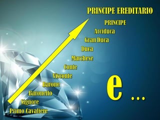 PRESENTAZIONE DIAMOND TEMPLE 3 (CONTRADE)