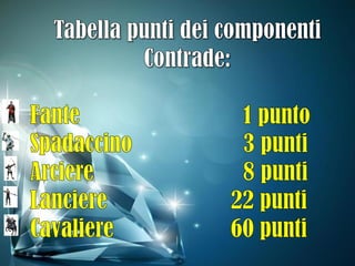 PRESENTAZIONE DIAMOND TEMPLE 3 (CONTRADE)