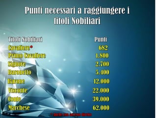 PRESENTAZIONE DIAMOND TEMPLE 3 (CONTRADE)