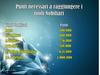 PRESENTAZIONE DIAMOND TEMPLE 3 (CONTRADE)