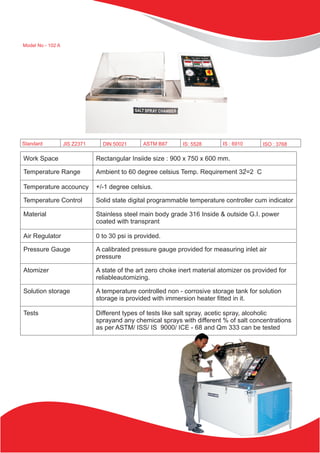 Standard JIS Z2371 DIN 50021 ASTM BII7 IS: 5528 IS : 6910 ISO : 3768
Work Space Rectangular Insiide size : 900 x 750 x 600 mm.
Temperature Range Ambient to 60 degree celsius Temp. Requirement 32=2 C
Temperature accouncy +/-1 degree celsius.
Temperature Control Solid state digital programmable temperature controller cum indicator
Material Stainless steel main body grade 316 Inside & outside G.I. power
coated with transprant
Air Regulator 0 to 30 psi is provided.
Pressure Gauge A calibrated pressure gauge provided for measuring inlet air
pressure
Atomizer A state of the art zero choke inert material atomizer os provided for
reliableautomizing.
Solution storage A temperature controlled non - corrosive storage tank for solution
storage is provided with immersion heater fitted in it.
Tests Different types of tests like salt spray, acetic spray, alcoholic
sprayand any chemical sprays with different % of salt concentrations
as per ASTM/ ISS/ IS 9000/ ICE - 68 and Qm 333 can be tested
0
Model No - 102 A
 