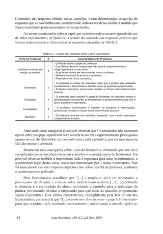 Acta Scientiae, v.10, n.2, jul./dez. 2008164
Conteúdos das respostas obtidas nestas questões, foram determinadas categorias de
respostas que se assemelhavam, estabelecendo indicadores dessa análise à medida que
foram ressaltando posicionamentos dos licenciandos.
Ao serem questionados sobre o papel que o professor deve assumir quando do uso
de aulas experimentais de Química, a análise do conteúdo das respostas permitiu que
fossem sistematizadas e relacionadas às seguintes categorias na Tabela 2.
TABELA 2 – Análise das respostas sobre o perfil do professor.
Perfil do Professor N Características do Professor
Opiniões confusas em
relação ao modelo
5
- Confusão sobre o papel do professor.
- O professor deve ter certeza que não estará comprometendo a
integridade física do seu aluno.
- As práticas devem ser relacionadas com o cotidiano.
- Maneira mais fácil de ensinar e aprender.
- Descoberta de novos conceitos;
Orientador 2
- O professor no papel de orientador para que a prática seja realizada
corretamente e direcionada a abordar todas as questões programadas.
- Professor orientador, provocando dúvidas e críticas sobre determinado
assunto.
Facilitador 1
- O professor deve assumir o papel de facilitador no processo ensino e
aprendizagem, fornecendo as ferramentas e esclarecimentos para que o
aluno trabalhe no laboratório.
Investigador 1
- O professor incentivando o trabalho de pesquisa e investigação,
provocando dúvidas e críticas sobre determinado assunto.
Mediador 1
- O professor deve ser um mediador, “ajudante”, com o aluno realizando
o experimento sozinho.
Analisando estas categorias é possível observar que 5 licenciandos não souberam
opinarsobrequalpapeloprofessordeveassumiraoutilizaraexperimentação,preocupados
apenas no uso do laboratório em conjunto com a aula expositiva, por ser uma maneira
fácil de ensinar e aprender.
Mostraram suas concepções sobre o uso do laboratório, afirmando que este deve
ser utilizado para a descoberta de novos conceitos e o entendimento de fenômenos. Foi
possível observar também a importância dada à segurança para aulas experimentais, e
a contextualização destas aulas, sendo isto mencionado por 3 destes licenciandos. Não
foi mencionado em suas respostas aspectos claro sobre o perfil do professor, conforme
o questionamento realizado.
Dois licenciandos acreditam que “[...] o professor deve ser orientador e
provocador de dúvidas e críticas sobre determinado assunto [...]”, despertando
o interesse e a curiosidade do aluno, mostrando o caminho para a realização da
prática, provocando dúvidas e orientando para que todas as questões programadas
sejam respondidas. Esta última característica, exemplificada pela fala de um dos
licenciandos, que acredita que “[...] o professor deve assumir o papel de orientador
para que a prática seja realizada corretamente e direcionada a abordar todas as
 