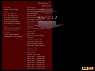  Lab. 
2011.11.12 
제인안과 김준석 원장 
외과전문의 최효성 킨넷 강민종 대표 
http://rorlab.org/dry_labs/1 
네이버 정창훈님 
 