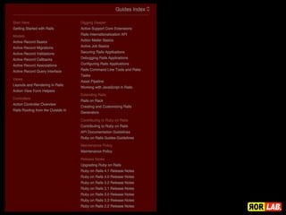  Lab. 
2011.11.12 
제인안과 김준석 원장 
외과전문의 최효성 킨넷 강민종 대표 
http://rorlab.org/dry_labs/1 
네이버 정창훈님 
2011년 12월 10일 제3회 ROR Lab. 
 