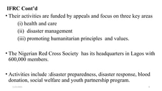 Ifrc Principles 73 - Int'l health NGOs and Foundations.pptx