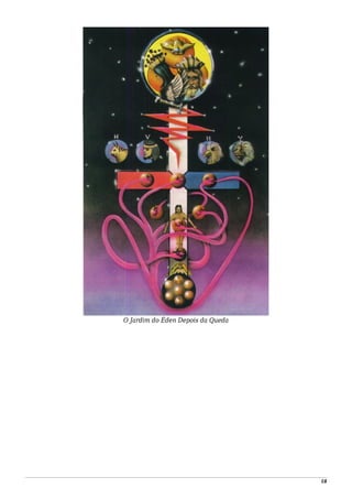 O Jardim do Éden Depois da Queda
18
 