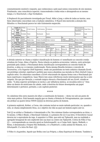 constantemente mutável e inquieto, que conhecemos e pelo qual somos conscientes de nós mesmos.
Finalmente, uma consciência superior, transcendendo a todas estas e abrangendo-as ao mesmo
tempo, é o Neschamah, o Ego Verdadeiro.
A Nephesch foi parcialmente investigada por Freud, Adler e Jung, e além de todas as teorias, seus
fatos observados concordam com a tradição cabalística. O Ruach tem merecido a atenção dos
filósofos e o Neschamah parece ter sido tristemente esquecido.
Figura
7
IX
Inglês da
Coluna
VIII
O Ponto,
ou
Mônada
O Self Criativo O Self Intuitivo O Intelecto
Subconsciência
ou Consciência
Automática
Corpo Físico
VIII
Rabbi
Azariel
(revisado)
Yechidah Chiah Neschamah Ruach Nephesch Guph
VII Egípcios Khabs Khu Ab Sekhem Ba Khat
VI
Hatha
Yoga
Chakra
Sahasrara
Chakra Ajna Chakra Visuddhi Chakra Anahata
Chakra
Svaddisthana
Chakra
Manipura
Chakra Muladhara
V Raja Yoga Atma Karano-padhi Suksh-mopadhi Sthulo-padhi
IV Vedanta Atma Ananda-maykosa Vijnana-maykosa Mano-maykosa Prana-mayakosa Anna-mayakosa
III Teosofia Atma Buddi Manas Superior Manas Kama Prana Linga-Sarira Sthula-Sarira
II Astrologia
Netuno
(♆)
Urano (♅) Saturno (♄)
Júpiter
(♃)
Marte
(♂)
Sol (☉) Vênus (♀)
Mercúrio
(☿)
Lua (☽) Terra (△▽△▽)
I
Árvore
da Vida
Kether Chokmah Binah Chesed Geburah Tiphareth Netzach Hod Yesod Malkuth
1 2 3 4 5 6 7 8 9 10
A divisão anterior se chama a tríplice classificação do homem e é semelhante ao conceito cristão
ortodoxo do Corpo, Alma e Espírito. Nesta relação se poderia acrescentar, todavia, outro princípio
postulado pela cabala: o Neschamah desta classificação corresponderia ao conceito hindu de
Jevatma, a alma ou o si mesmo condicionado. Nesta mesma filosofia teremos o conceito de
Paramatma, o Eu Superior (Self Supremo), tendo um paralelismo no texto zohárico chamado Zureh,
um protótipo celestial, espiritual e perfeito que nunca abandona sua morada no Olam Atsiluth (veja o
capítulo sete). Os zoharistas concebem o Zureh relacionado de alguma forma com o Neschamah por
laços espirituais e magnéticos. Isaac Myers tem umas referências muito interessantes que faz a este
respeito. Diz que por devoção, a vontade mágica elevará a Neschamah até seu Zureh, unindo-se
então. “A alma superior prototípica se excita e, por influência mística, se encadeia entre si.” Esta
ideia cai dentro do misticismo da cabala, onde a doutrina do êxtase desempenha um papel
determinante e pertence, portanto, a um capítulo posterior.
♦ ♦ ♦
Os cabalistas têm outra maneira de olhar a constituição do homem — desta vez sob um ponto de
vista mais prático. Está baseado naquilo que se chama a fórmula do Tetragrammaton, que consiste
em atribuir as quatro letras YHVH (ּ‫)יהוה‬ às diversas partes do homem.
A primeira sephirah, Kether, a Coroa, não costuma incluir-se neste método particular; ou, quando o
está, se chama simplesmente Deus, ou o objetivo da vida na qual um homem aspira unir-se.
Yod (‫)י‬ se atribui a Chokmah e é denominado o Pai. Nos sistemas hindus corresponderia ao Atma, o
Si mesmo. A Mãe é Binah, o Shechinah Celestial, e a primeira He (‫)ה‬ é sua letra. O Envoltório Causal
deveria ter o equivalente da ioga. A seguinte é o Filho, que está em Tiphareth, mas na realidade o
agregado hexagonal de seis sephiroth tem sua base ou centro em Tiphareth. A letra do Filho é Vau
(‫)ו‬ — correspondendo ao conceito geral ao Sukshmopadhi, ou o Corpo Sutil. Agora, Malkuth, o
Reino, é denominada a Virgem Não Redimida, e é a Nephesch, a alma animal do Homem, ou o
Sthulopadhi. É a letra He final .(ּ‫)ה‬
O Filho é o Augoeides, Aquele que Brilha com Luz Própria, a Alma Espiritual do Homem. Também é,
63
 