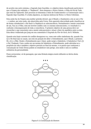de acordo com outro sistema, o Sagrado Anjo Guardião; e o objetivo desta classificação particular é
que a Virgem não redimida, a “Nephesch”, deve desposar o Noivo Celeste, o Filho do Pai de Tudo,
que está em Tiphareth. Este processo se denomina o êxito do Conhecimento e a Conversação com o
Sagrado Anjo Guardião. É a boda alquímica, as núpcias místicas da Noiva e o Noivo Celestiais.
Esta união faz da Virgem uma mulher grávida (Aimah, que é Binah), e finalmente a ela se une o Pai
— e ambos, por esta razão, são absorvidos pela Coroa. Esta aparente obscuridade pode classificar-se
de forma considerável: a He final é a Nephesch ou subconsciência. Normalmente a mente consciente
de um, Vau ou o Filho, está em terrível conflito com o si mesmo subconsciente, e o resultado é a
confusão e desorganização de toda a consciência. O primeiro objetivo de uma pessoa deve ser
reconciliar o ego consciente com a mente subconsciente e situar o fator de equilíbrio entre os dois.
Esta ideia é elaborada por Jung em seu comentário O Segredo da Flor de Ouro, de R. Wilhelm.
Quando esta fonte corrente de conflito desaparece ou, como este velho simbolismo diz, quando Vau
(‫)ו‬ e He final (ּ‫)ה‬ se casam, um está em posição de obter o Entendimento, que é Binah, a primeira
He ,(‫)ה‬ e a Mãe. Desde o Entendimento que é Amor, pode surgir a Sabedoria. A Sabedoria é Yod ,(‫)י‬
o Pai, Chokmah. Com a união em um mesmo de Sabedoria e Entendimento, pode adivinhar-se o
propósito da vida e também o objetivo previsto ao final da mesma, e os passos que conduzem à
consumação da União Divina podem se estabelecer sem perigo, sem medo e sem os conflitos
ordinários da personalidade.
Posso acrescentar, só de passagem, que uma fórmula mágica muito influente se deriva desta
classificação.
♦ ♦ ♦
Figura 9: A Constituição do Homem
64
 