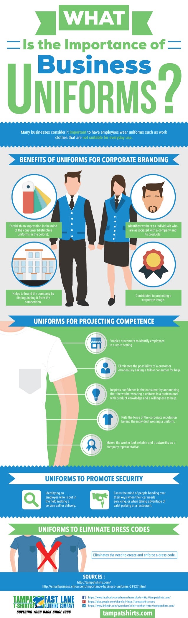 What Is The Importance of Business Uniforms?