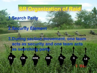Direction Raid Action Comprehensive Guide to Military Raid Planning and Execution | PPT