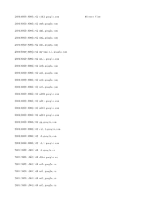 2404:6800:8005::62 cbk3.google.com         #Street View

2404:6800:8005::62 mw0.google.com

2404:6800:8005::62 mw1.google.com

2404:6800:8005::62 mw2.google.com

2404:6800:8005::62 mw3.google.com

2404:6800:8005::62 mw-small.l.google.com

2404:6800:8005::62 mt.l.google.com

2404:6800:8005::62 mt0.google.com

2404:6800:8005::62 mt1.google.com

2404:6800:8005::62 mt2.google.com

2404:6800:8005::62 mt3.google.com

2404:6800:8005::62 mlt0.google.com

2404:6800:8005::62 mlt1.google.com

2404:6800:8005::62 mlt2.google.com

2404:6800:8005::62 mlt3.google.com

2404:6800:8005::62 gg.google.com

2404:6800:8005::62 csi.l.google.com

2404:6800:8005::62 id.google.com

2404:6800:8005::62 id.l.google.com

2401:3800:c001::68 id.google.cn

2401:3800:c001::68 ditu.google.cn

2401:3800:c001::68 mt0.google.cn

2401:3800:c001::68 mt1.google.cn

2401:3800:c001::68 mt2.google.cn

2401:3800:c001::68 mt3.google.cn
 