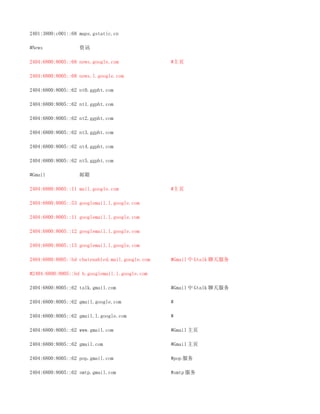 2401:3800:c001::68 maps.gstatic.cn

#News              资讯

2404:6800:8005::68 news.google.com               #主页

2404:6800:8005::68 news.l.google.com

2404:6800:8005::62 nt0.ggpht.com

2404:6800:8005::62 nt1.ggpht.com

2404:6800:8005::62 nt2.ggpht.com

2404:6800:8005::62 nt3.ggpht.com

2404:6800:8005::62 nt4.ggpht.com

2404:6800:8005::62 nt5.ggpht.com

#Gmail             邮箱

2404:6800:8005::11 mail.google.com               #主页

2404:6800:8005::53 googlemail.l.google.com

2404:6800:8005::11 googlemail.l.google.com

2404:6800:8005::12 googlemail.l.google.com

2404:6800:8005::13 googlemail.l.google.com

2404:6800:8005::bd chatenabled.mail.google.com   #Gmail 中 Gtalk 聊天服务

#2404:6800:8005::bd b.googlemail.l.google.com

2404:6800:8005::62 talk.gmail.com                #Gmail 中 Gtalk 聊天服务

2404:6800:8005::62 gmail.google.com              #

2404:6800:8005::62 gmail.l.google.com            #

2404:6800:8005::62 www.gmail.com                 #Gmail 主页

2404:6800:8005::62 gmail.com                     #Gmail 主页

2404:6800:8005::62 pop.gmail.com                 #pop 服务

2404:6800:8005::62 smtp.gmail.com                #smtp 服务
 