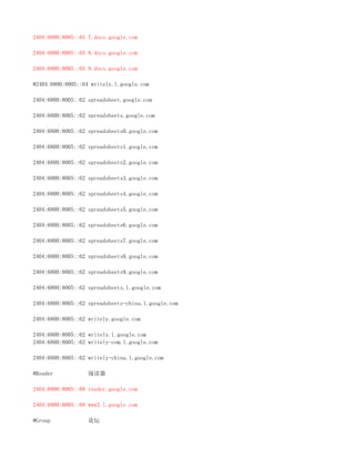 2404:6800:8005::65 7.docs.google.com

2404:6800:8005::65 8.docs.google.com

2404:6800:8005::65 9.docs.google.com

#2404:6800:8005::64 writely.l.google.com

2404:6800:8005::62 spreadsheet.google.com

2404:6800:8005::62 spreadsheets.google.com

2404:6800:8005::62 spreadsheets0.google.com

2404:6800:8005::62 spreadsheets1.google.com

2404:6800:8005::62 spreadsheets2.google.com

2404:6800:8005::62 spreadsheets3.google.com

2404:6800:8005::62 spreadsheets4.google.com

2404:6800:8005::62 spreadsheets5.google.com

2404:6800:8005::62 spreadsheets6.google.com

2404:6800:8005::62 spreadsheets7.google.com

2404:6800:8005::62 spreadsheets8.google.com

2404:6800:8005::62 spreadsheets9.google.com

2404:6800:8005::62 spreadsheets.l.google.com

2404:6800:8005::62 spreadsheets-china.l.google.com

2404:6800:8005::62 writely.google.com

2404:6800:8005::62 writely.l.google.com
2404:6800:8005::62 writely-com.l.google.com

2404:6800:8005::62 writely-china.l.google.com

#Reader            阅读器

2404:6800:8005::68 reader.google.com

2404:6800:8005::68 www2.l.google.com

#Group             论坛
 