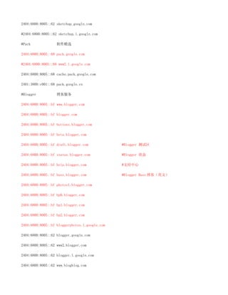2404:6800:8005::62 sketchup.google.com

#2404:6800:8005::62 sketchup.l.google.com

#Pack              软件精选

2404:6800:8005::68 pack.google.com

#2404:6800:8005::68 www2.l.google.com

2404:6800:8005::68 cache.pack.google.com

2401:3800:c001::68 pack.google.cn

#Blogger           博客服务

2404:6800:8005::bf www.blogger.com

2404:6800:8005::bf blogger.com

2404:6800:8005::bf buttons.blogger.com

2404:6800:8005::bf beta.blogger.com

2404:6800:8005::bf draft.blogger.com            #Blogger 测试区

2404:6800:8005::bf status.blogger.com           #Blogger 状态

2404:6800:8005::bf help.blogger.com             #支持中心

2404:6800:8005::bf buzz.blogger.com             #Blogger Buzz 博客（英文）

2404:6800:8005::bf photos1.blogger.com

2404:6800:8005::bf bp0.blogger.com

2404:6800:8005::bf bp1.blogger.com

2404:6800:8005::bf bp2.blogger.com

2404:6800:8005::bf bloggerphotos.l.google.com

2404:6800:8005::62 blogger.google.com

2404:6800:8005::62 www2.blogger.com

2404:6800:8005::62 blogger.l.google.com

2404:6800:8005::62 www.blogblog.com
 