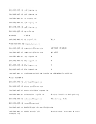 2404:6800:8005::62 www1.blogblog.com

2404:6800:8005::62 www2.blogblog.com

2404:6800:8005::62 img.blogblog.com

2404:6800:8005::62 img1.blogblog.com

2404:6800:8005::62 img2.blogblog.com

2404:6800:8005::62 img.blshe.com

#Blogspot          博客服务

2404:6800:8005::62 www.blogspot.com                   #主页

#2404:6800:8005::62 blogger.l.google.com

2404:6800:8005::62 blogsofnote.blogspot.com           #留言博客（英文版本）

2404:6800:8005::62 knownissues.blogspot.com           #已知问题

2404:6800:8005::62 1.bp.blogspot.com                  #

2404:6800:8005::62 2.bp.blogspot.com                  #

2404:6800:8005::62 3.bp.blogspot.com                  #

2404:6800:8005::62 4.bp.blogspot.com                  #

2404:6800:8005::62 bloggertemplatespreview.blogspot.com #模板编辑器的实时预览功能

#Google 官方博客群

2404:6800:8005::62 adwordsapi.blogspot.com

2404:6800:8005::62 adsense-zhs.blogspot.com

2404:6800:8005::62 android-developers.blogspot.com

2404:6800:8005::62 apacdeveloper.blogspot.com         #Google Asia Pacific Developer Blog

2404:6800:8005::62 booksearch.blogspot.com            #Inside Google Books

2404:6800:8005::62 chrome.blogspot.com

2404:6800:8005::62 doubleclickpublishersapi.blogspot.com

2404:6800:8005::62 emeadev.blogspot.com               #Google Europe, Middle East & Africa
Developer Blog
 