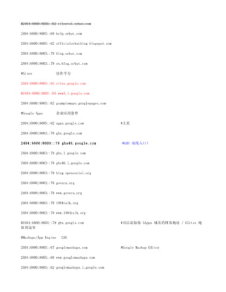 #2404:6800:8005::62 clients1.orkut.com

2404:6800:8005::69 help.orkut.com

2404:6800:8005::62 officialorkutblog.blogspot.com

2404:6800:8003::79 blog.orkut.com

2404:6800:8003::79 en.blog.orkut.com

#Sites             协作平台

2404:6800:8005::65 sites.google.com

#2404:6800:8005::65 www3.l.google.com

2404:6800:8005::62 gsamplemaps.googlepages.com

#Google Apps       企业应用套件

2404:6800:8005::62 apps.google.com                  #主页

2404:6800:8003::79 ghs.google.com

2404:6800:8003::79 ghs46.google.com                 #GHS 双栈入口！

2404:6800:8003::79 ghs.l.google.com

2404:6800:8003::79 ghs46.l.google.com

2404:6800:8003::79 blog.opensocial.org

2404:6800:8003::79 govecn.org

2404:6800:8003::79 www.govecn.org

2404:6800:8003::79 1984talk.org

2404:6800:8003::79 www.1984talk.org

#2404:6800:8003::79 ghs.google.com                  #可以添加你 GApps 域名的博客地址 / GSites 地
址到这里

#Mashups/App Engine   GAE

2404:6800:8005::67 googlemashups.com                #Google Mashup Editor

2404:6800:8005::68 www.googlemashups.com

2404:6800:8005::62 googlemashups.l.google.com
 