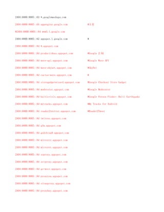 2404:6800:8005::63 *.googlemashups.com

2404:6800:8005::64 appengine.google.com            #主页

#2404:6800:8005::64 www3.l.google.com

2404:6800:8005::62 appspot.l.google.com            #

2404:6800:8005::8d *.appspot.com

2404:6800:8005::8d productideas.appspot.com        #Google 汇问

2404:6800:8005::8d wave-api.appspot.com            #Google Wave API

2404:6800:8005::8d wave-skynet.appspot.com         #SkyNet

2404:6800:8005::8d cactus-wave.appspot.com         #

2404:6800:8005::8d storegadgetwizard.appspot.com   #Google Checkout Store Gadget

2404:6800:8005::8d moderator.appspot.com           #Google Moderator

2404:6800:8005::8d haiticrisis.appspot.com         #Google Person Finder: Haiti Earthquake

2404:6800:8005::8d mytracks.appspot.com            #My Tracks for Android

2404:6800:8005::8d reader2twitter.appspot.com      #Reader2Tweet

2404:6800:8005::8d twitese.appspot.com

2404:6800:8005::8d gfw.appspot.com

2404:6800:8005::8d go2china9.appspot.com

2404:6800:8005::8d mirrorrr.appspot.com

2404:6800:8005::8d mirrornt.appspot.com

2404:6800:8005::8d soproxy.appspot.com

2404:6800:8005::8d so-proxy.appspot.com

2404:6800:8005::8d go-west.appspot.com

2404:6800:8005::8d proxytea.appspot.com

2404:6800:8005::8d sivanproxy.appspot.com

2404:6800:8005::8d proxybay.appspot.com
 