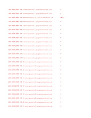2404:6800:8005::84 2-open-opensocial.googleusercontent.com     #

2404:6800:8005::84 3-open-opensocial.googleusercontent.com     #

2404:6800:8005::84 www-wave-opensocial.googleusercontent.com   #Wave

2404:6800:8005::84 0-wave-opensocial.googleusercontent.com     #

2404:6800:8005::84 1-wave-opensocial.googleusercontent.com     #

2404:6800:8005::84 2-wave-opensocial.googleusercontent.com     #

2404:6800:8005::84 3-wave-opensocial.googleusercontent.com     #

2404:6800:8005::84 4-wave-opensocial.googleusercontent.com     #

2404:6800:8005::84 5-wave-opensocial.googleusercontent.com     #

2404:6800:8005::84 6-wave-opensocial.googleusercontent.com     #

2404:6800:8005::84 7-wave-opensocial.googleusercontent.com     #

2404:6800:8005::84 8-wave-opensocial.googleusercontent.com     #

2404:6800:8005::84 9-wave-opensocial.googleusercontent.com     #

2404:6800:8005::84 10-wave-opensocial.googleusercontent.com    #

2404:6800:8005::84 11-wave-opensocial.googleusercontent.com    #

2404:6800:8005::84 12-wave-opensocial.googleusercontent.com    #

2404:6800:8005::84 13-wave-opensocial.googleusercontent.com    #

2404:6800:8005::84 14-wave-opensocial.googleusercontent.com    #

2404:6800:8005::84 15-wave-opensocial.googleusercontent.com    #

2404:6800:8005::84 16-wave-opensocial.googleusercontent.com    #

2404:6800:8005::84 17-wave-opensocial.googleusercontent.com    #

2404:6800:8005::84 18-wave-opensocial.googleusercontent.com    #

2404:6800:8005::84 19-wave-opensocial.googleusercontent.com    #

2404:6800:8005::84 20-wave-opensocial.googleusercontent.com    #

2404:6800:8005::84 21-wave-opensocial.googleusercontent.com    #
 